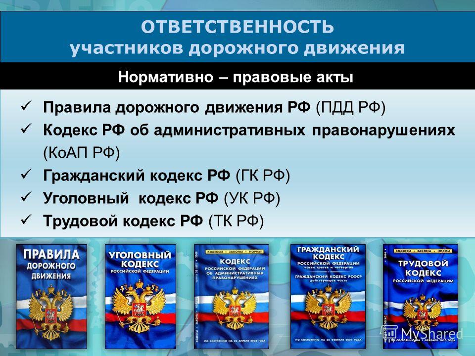 Презентация административная ответственность водителя