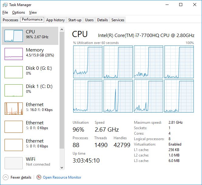 Intel Core i7 7700HQ - max CPU usage