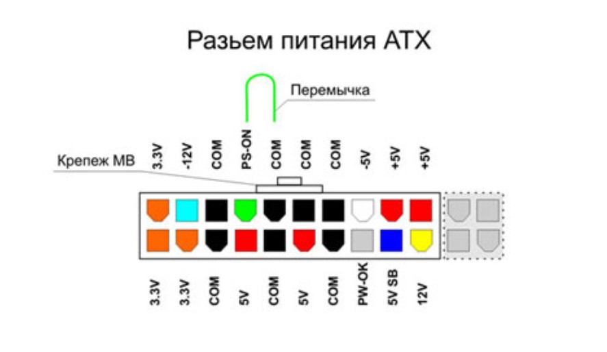 Установка перемычки