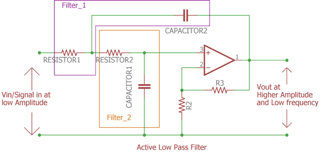 second order Active Low Pass Filter