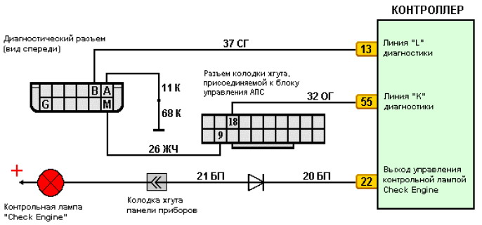 Апс 4 схема принципиальная