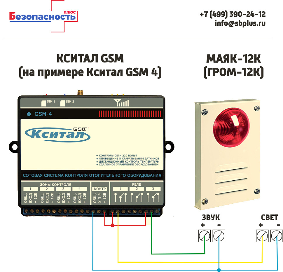 МАЯК-12К схема подключения к Кситал GSM