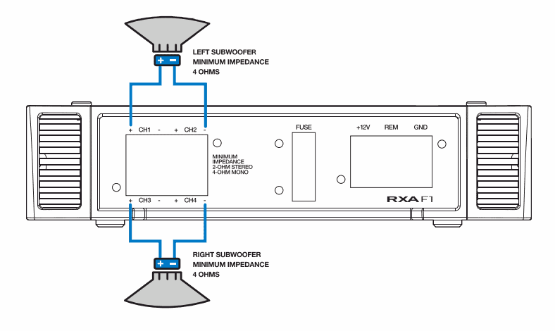 Diagram showing a 4 channel car amplifier bridged to 2 channels
