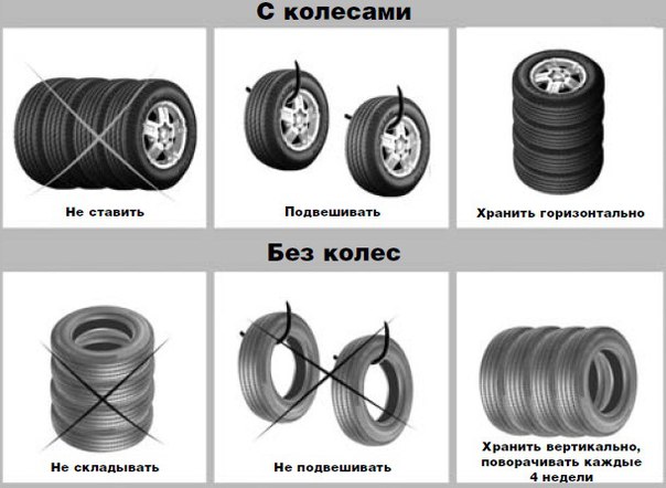 Следующие диски требуют дополнительной покупки проставочных колец