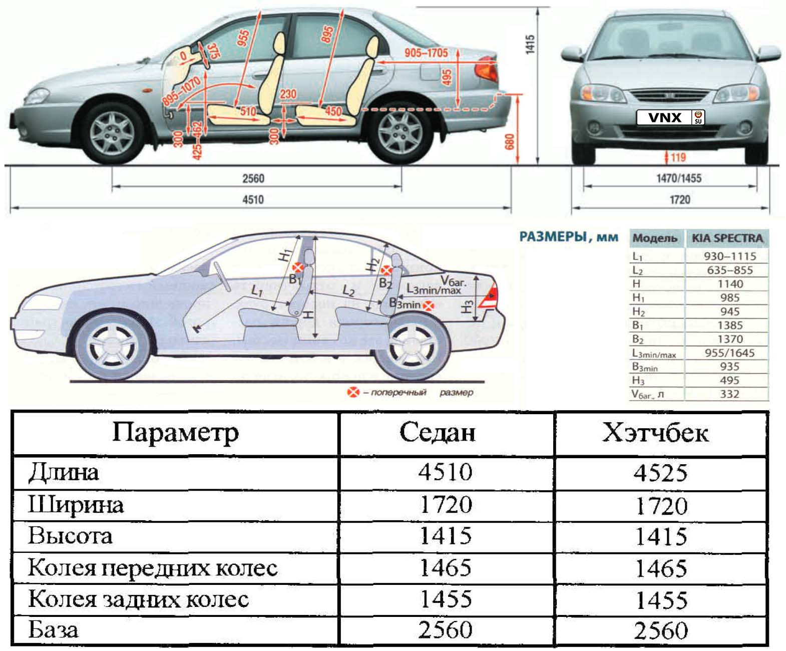 Шевроле лачетти габаритные размеры