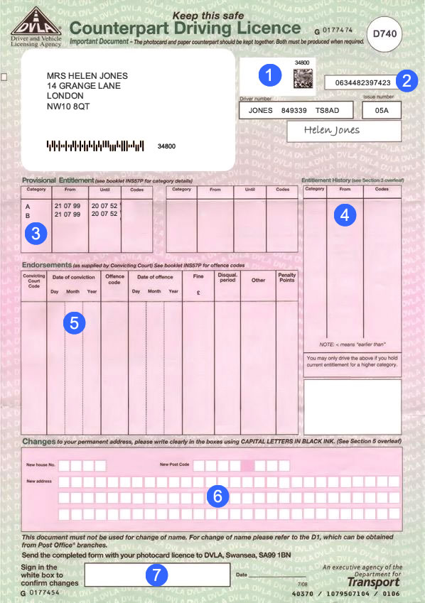 Driving licence paper counterpart explained