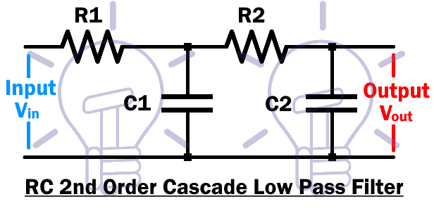 RC 2nd Order Low Pass Filter