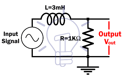 RL Low Pass Filter Example Circuit