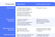 Photo of Анимационные видео для бизнеса: плюсы и минусы